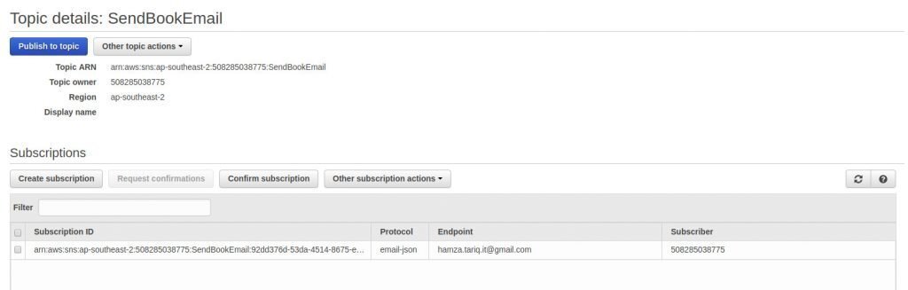 A new SNS topic needs to be created