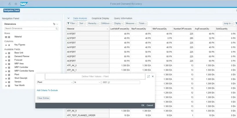 Analyse PIR Quality – SAP Fiori App
