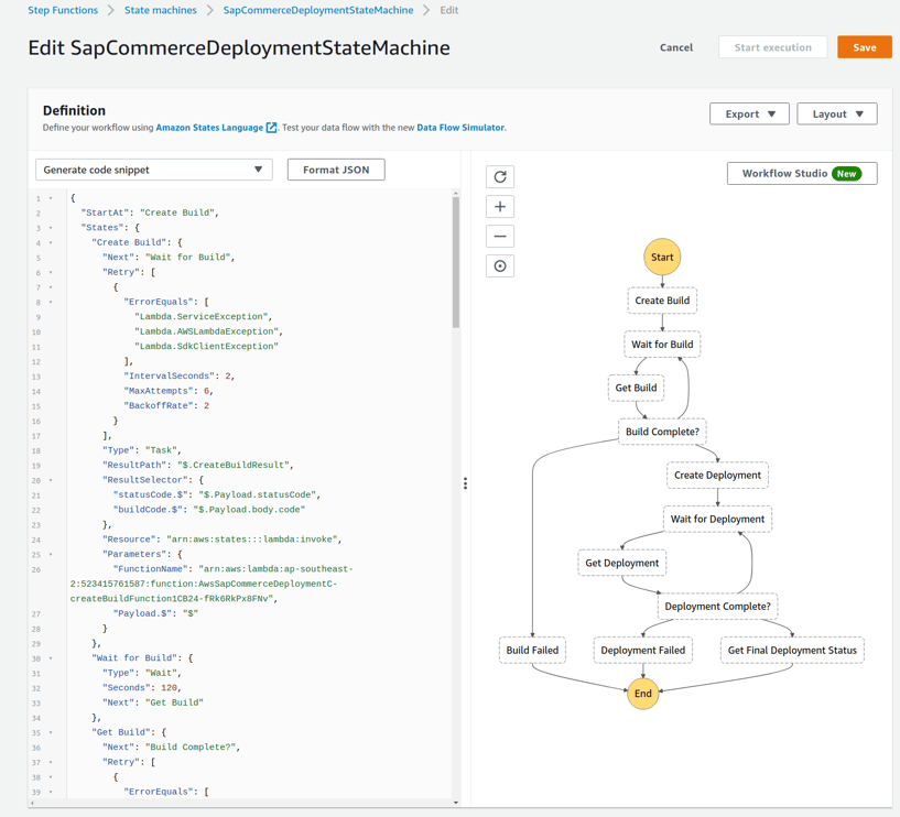 Creating a Visual Workflow through AWS States Language