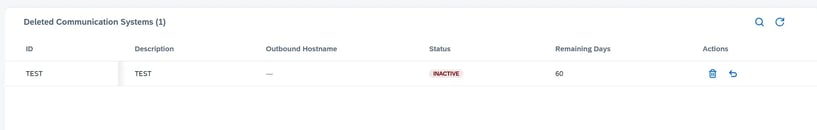 Deleted Communication System visible in the section