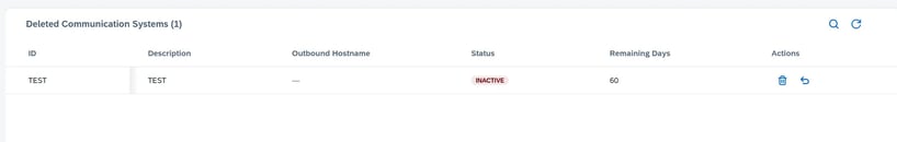 Deleted Communication System visible in the section