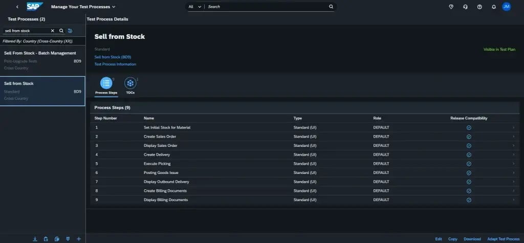 Using a Standard Process (Sell from Stock