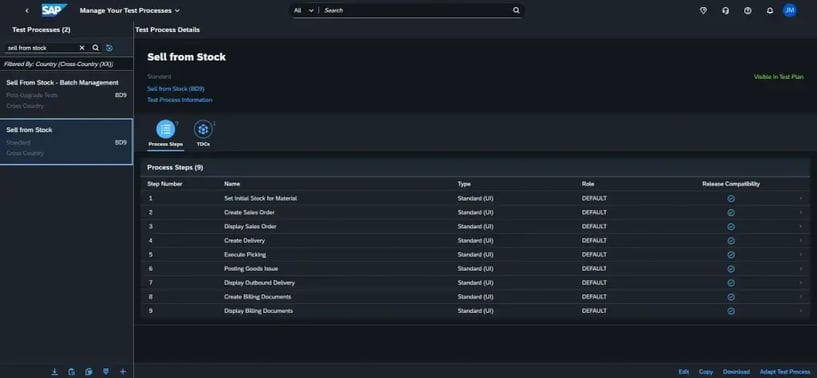 Using a Standard Process (Sell from Stock