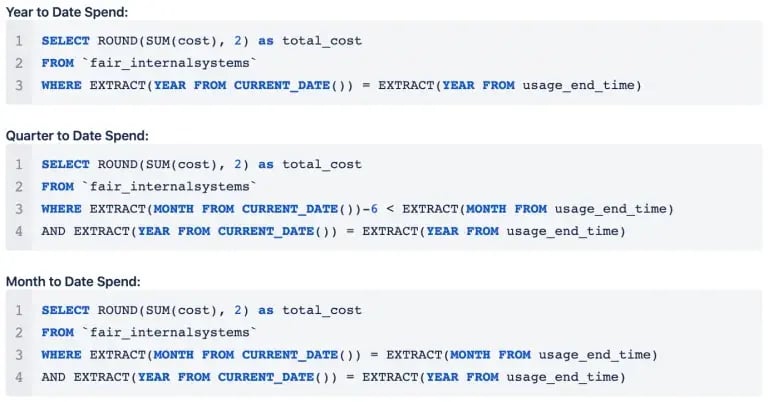 feature of export billing details