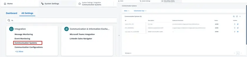 SAP Sales/Service Cloud V2 Communication System — A Richer Model