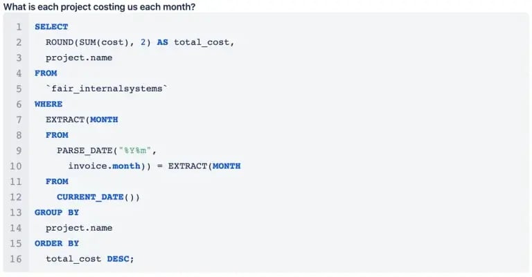 simple query which is also available in the GCP dashboard