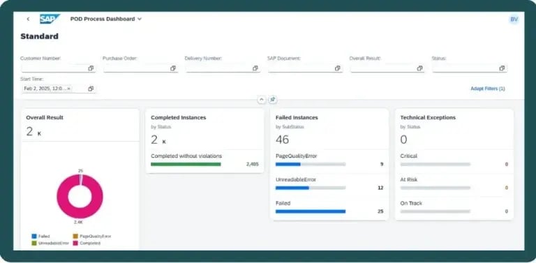 streamlined pod processing with sap build automation
