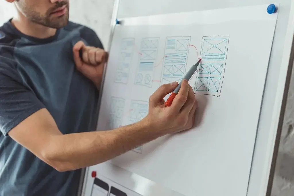 How FAIR’s Experience Design Practice Inspired Me | Industry Insight