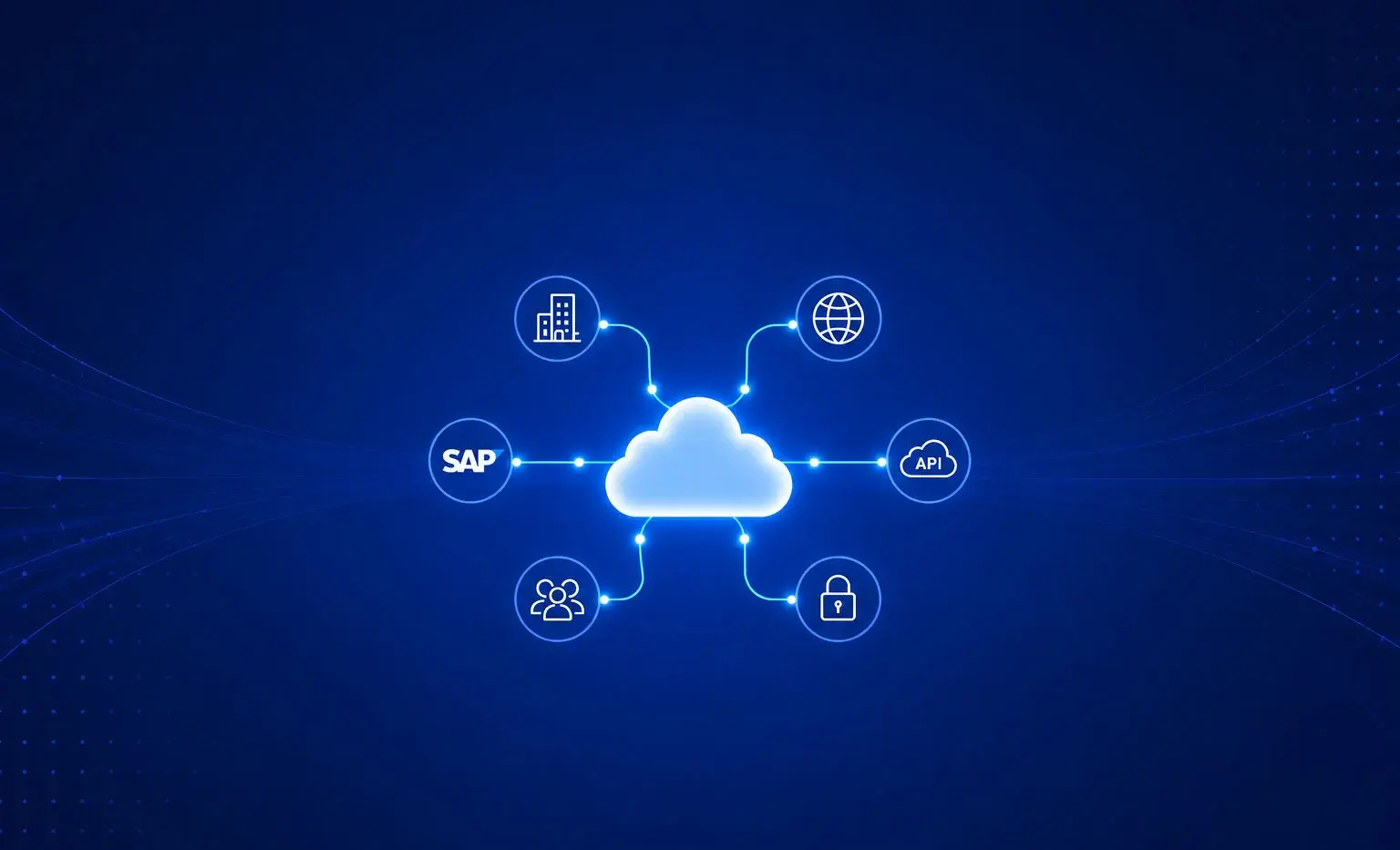 SAP Sales Cloud V2 Communication & Authentication Changes | Part 1